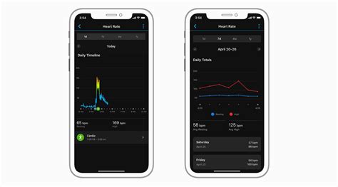 Heart Rate Monitoring | Health Science | Garmin Technology | Garmin