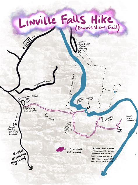 Hiking Every Trail in Linville Gorge – Part Three, Linville Falls – Overland and Under Seas