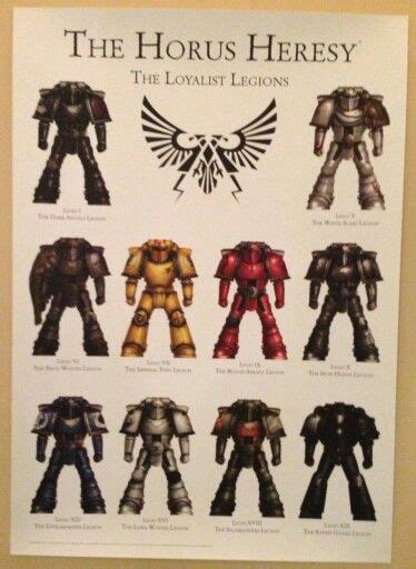 The Horus Heresy - Loyalist Legions, pre heresy armor, colours and ...