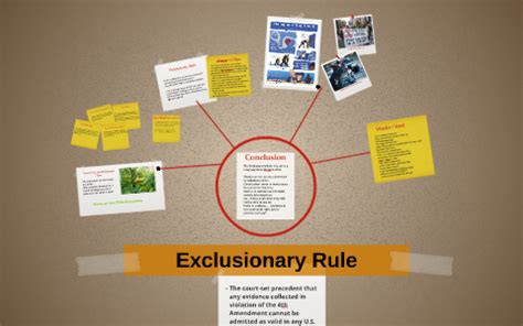 Exclusionary Rule by Will Coward on Prezi