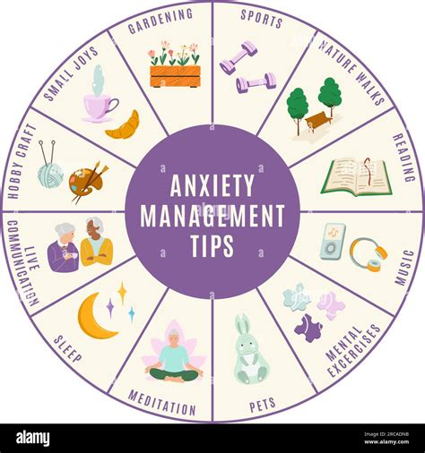 Anxiety help management tips wheel vector illustration. Ways to stress ...