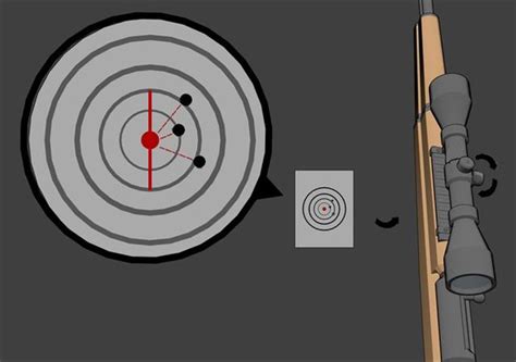 Adjusting your Rifle Scope