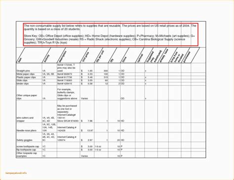 Nist 800 53 Rev 5 Controls Spreadsheet intended for Nist 800 53 ...