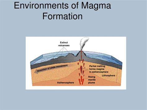 PPT - Magma, Rocks Classification & Textures PowerPoint Presentation - ID:5906264