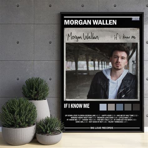 Morgan Wallen Poster Morgan Wallen Album Cover Morgan Wallen Album Wall ...