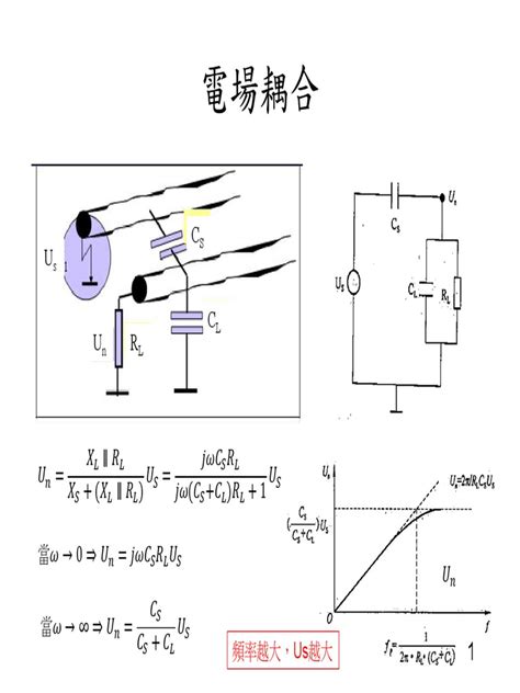 Cable Shielding | PDF