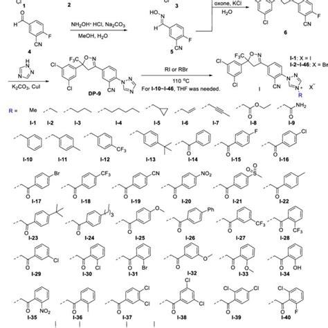 General synthetic procedures for synthesis of quaternary ammonium salt ...