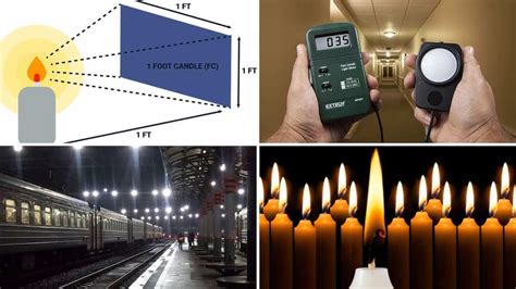 What is a Foot Candle — How To Measure Light On Set