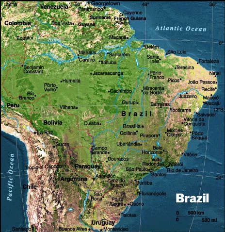 Brazil: Climate