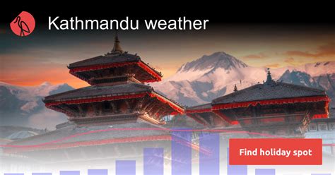 Kathmandu weather and climate | Sunheron