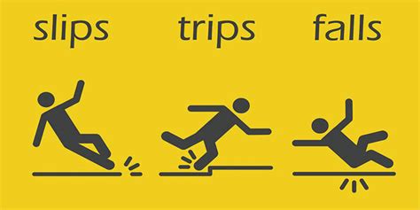 Slips, Falls, & Other Premises-related Personal Injuries - Attorneys Blog