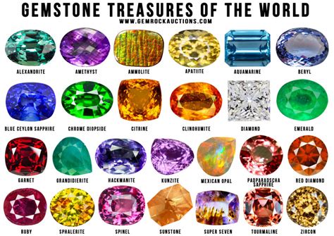 Gemstones & healing stones meanings