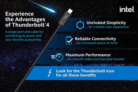 Intel Certified Thunderbolt 4 Cable USB C To USB C 8k 60HZ – Ridhi Infotech