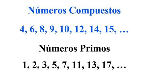 Cuales Son Los Numeros Primos Y Compuestos Ejemplos – Ejemplo Interesante site