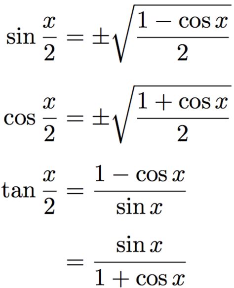 Trigonometric Identities In Pdf