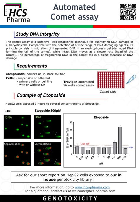 Automated Comet assay