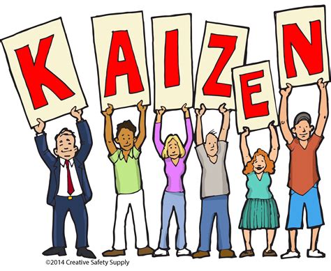 Kaizen News – Kaizen means Change For Good or Good Change.