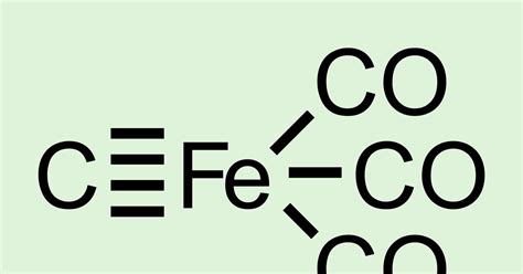 Theoretical study predicts iron–carbon quadruple bond | Research | Chemistry World