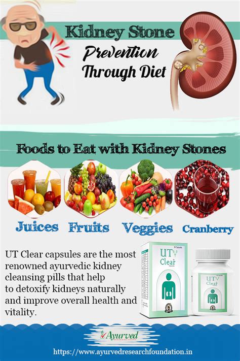 Kidney Stone Prevention through Diet, Foods to Eat and Avoid