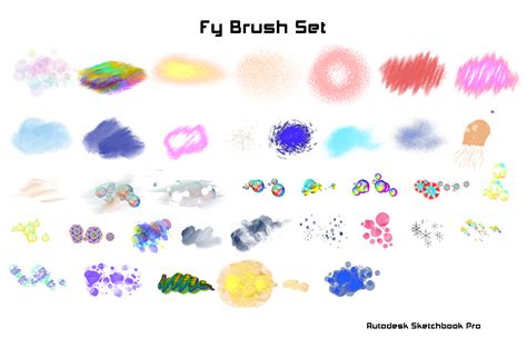 Färbung ernten Turnier sketchbook pro brushes stimulieren Experte Tablette