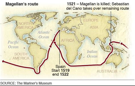 Map of Ferdinand Magellan’s Route (Credit: AP) | Ferdinand magellan ...