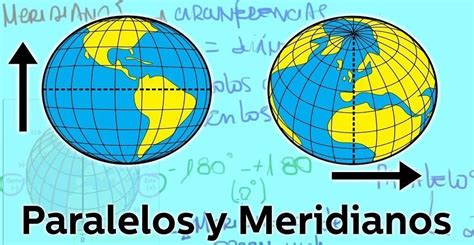 Contiene no usado principio mapa de paralelos y meridianos Ambos ...