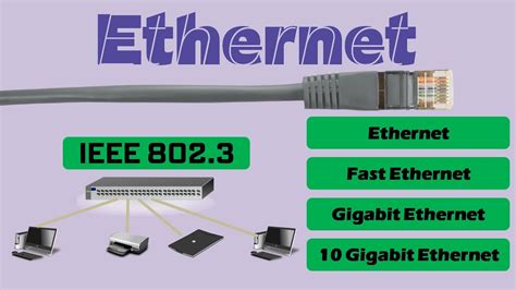 What is Ethernet and Ethernet Types in Computer Networks - YouTube