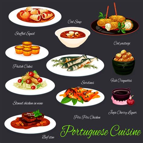 What Is The Most Famous Food In Portugal - Infoupdate.org