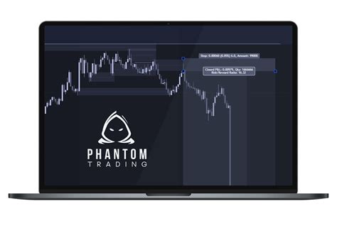 What Is a ChoCh In Forex | Change of Character | Phantom Trading