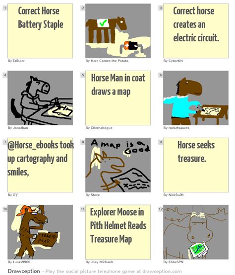 Correct Horse Battery Staple - Drawception