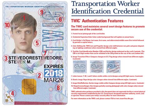 New TWIC Card issued by Transportation Security Administration