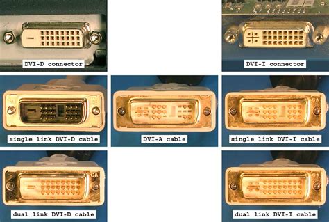 connector - Not sure what this DVI-like port on my PC is - Super User