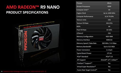 AMD Announces the Radeon R9 Nano Graphics Card | TechPowerUp