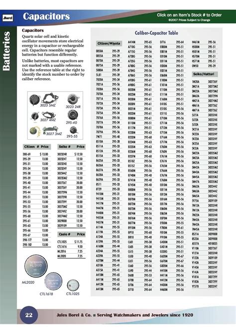 Citizen Watch Battery Chart | atelier-yuwa.ciao.jp