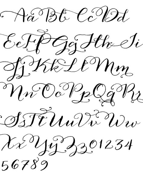 Pin by Shelley Stefan on Calligraphy | Lettering alphabet, Calligraphy alphabet, Calligraphy ...