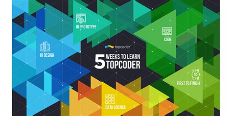 Topcoder Member Programs