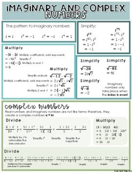 Algebra 2 Anchor Charts - Radical and Complex Numbers by JustMathThings