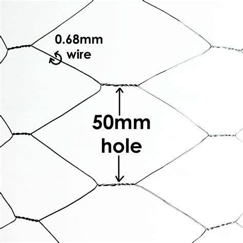 Chicken Wire Archives - The Mesh Company