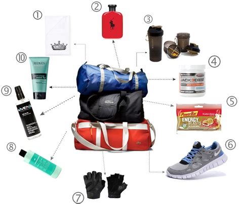 Pin by Marta Castrillón on Camping accesorios in 2022 | Gym bag essentials, Gym bag essentials ...