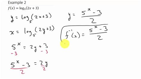 Inverse Of Log Base 10 X - slideshare