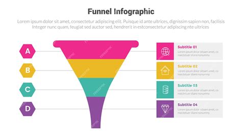 Premium Vector | Funnel shape infographics template diagram with ...