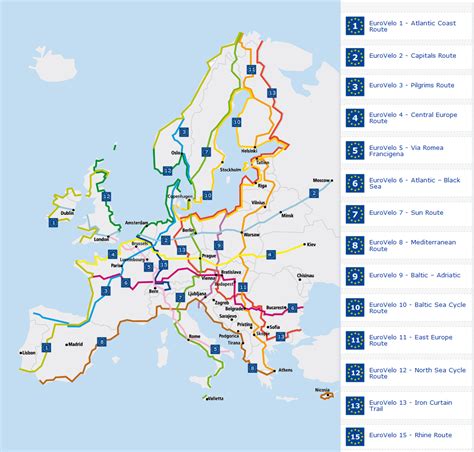 EuroVelo: The Easy Way to Cycle Europe - Worldbiking.info