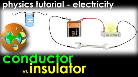 Electrical CONDUCTORS vs INSULATORS - Liquids - Solids - PHYSICS TUTORIAL - PCCL - YouTube