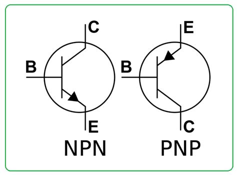 What is Bipolar Junction Transistor? | BJT Transistor | DesignSpark