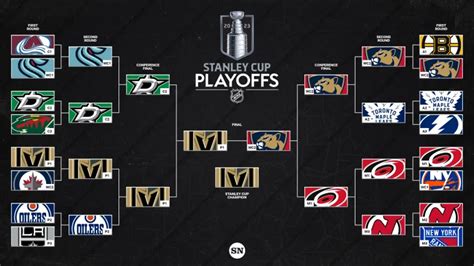 NHL playoff bracket 2023: Full, updated schedule, TV channel, scores for hockey postseason ...