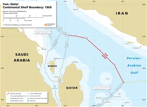 Iran–Qatar – Sovereign Limits