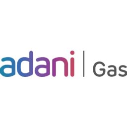 Adani Total Gas (ATGL.NS) - P/S ratio