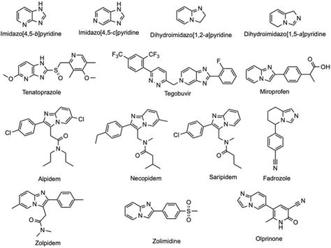 Fused Pyridine Derivatives: Synthesis and Biological Activities | IntechOpen