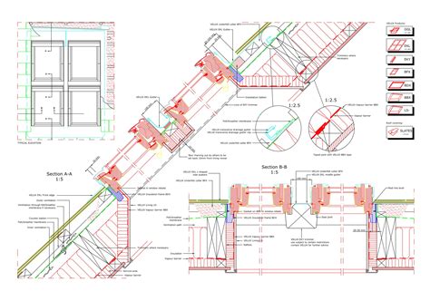 Velux Sun Tunnel Installation Guide – AdinaPorter