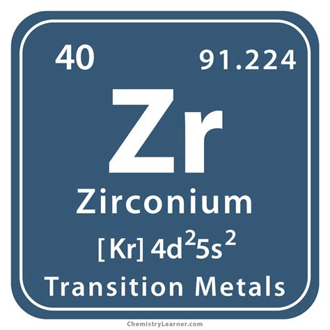 Zirconium Definition, Facts, Symbol, Discovery, Properties, Uses